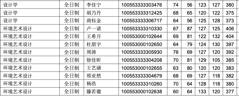 1680408190405242.png 截屏2023-04-02 12.03.01.png