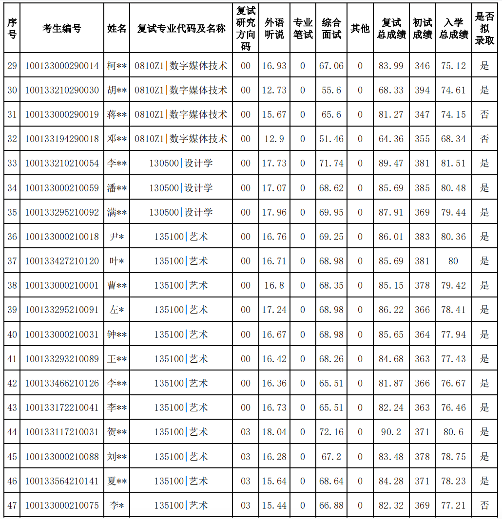 截屏2023-04-08 11.18.31.png