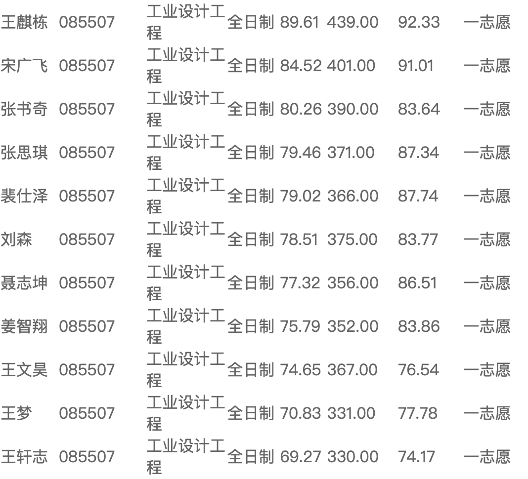 1681136418819940.png 截屏2023-04-10 22.18.23.png