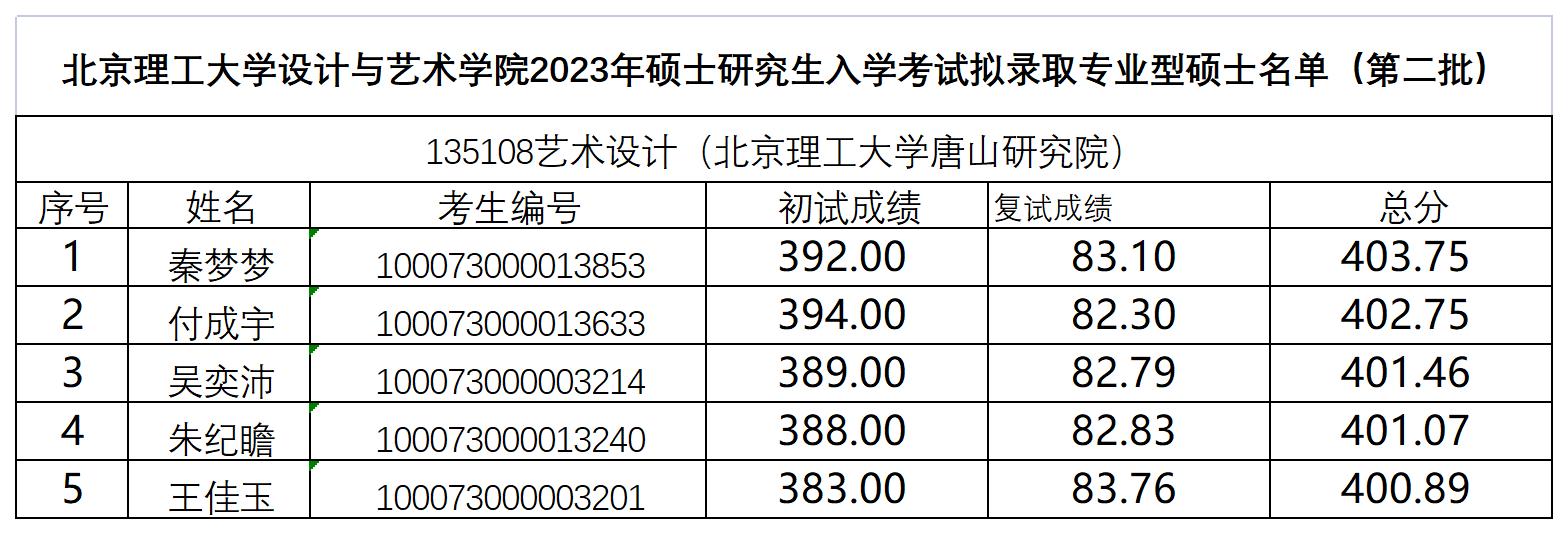 1681459026441887.jpeg 88298d17650c402190eb2723804c9199.jpeg