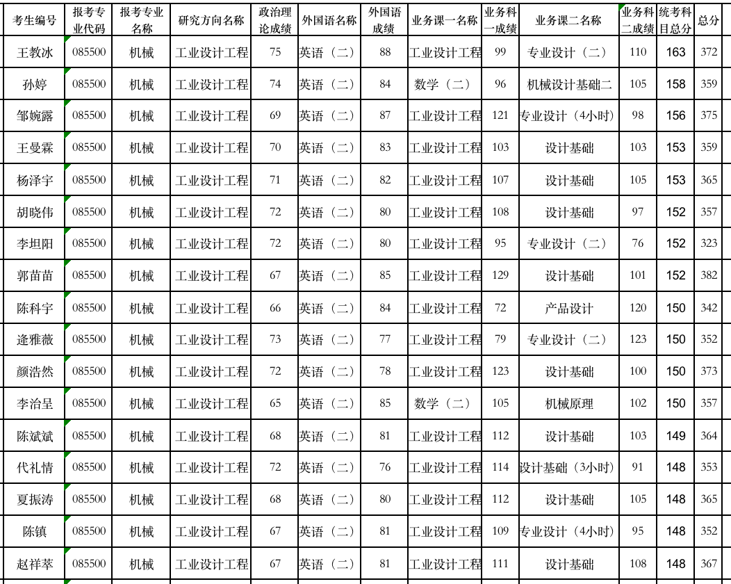 1681913402556743.png 截屏2023-04-19 22.09.17.png