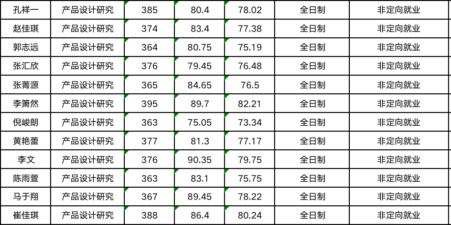 1682334377775408.png 截屏2023-04-24 19.02.44.png