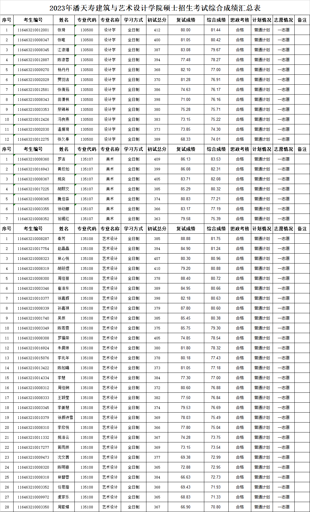 1682429378809484.png 001.png