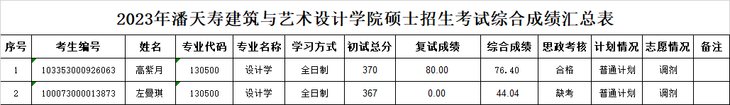 1682429431543369.png 002.png