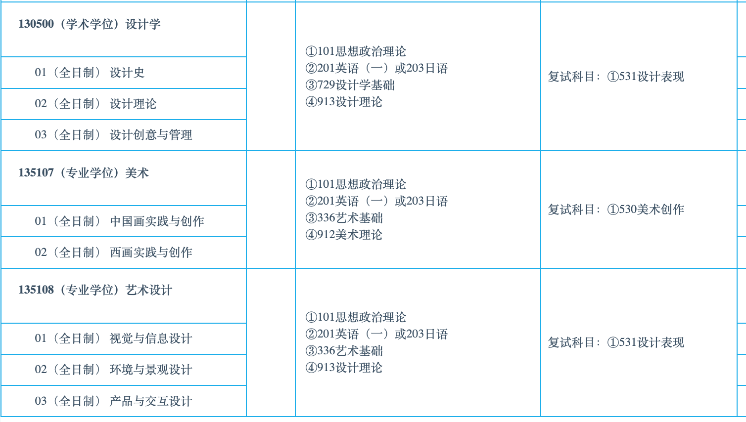 1682824068146569.png 截屏2023-04-30 11.07.00.png