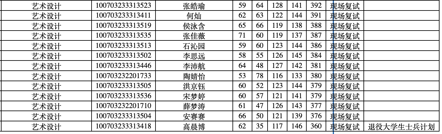 1687953960273992.png 截屏2023-06-28 20.05.32.png