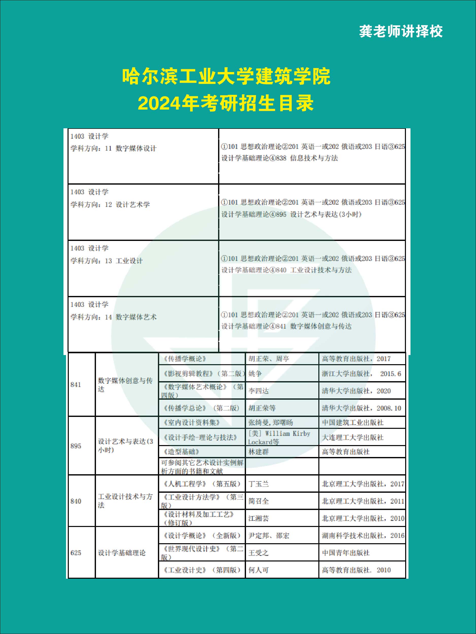 1695699675568668.jpg 哈工大_畫板 1.jpg