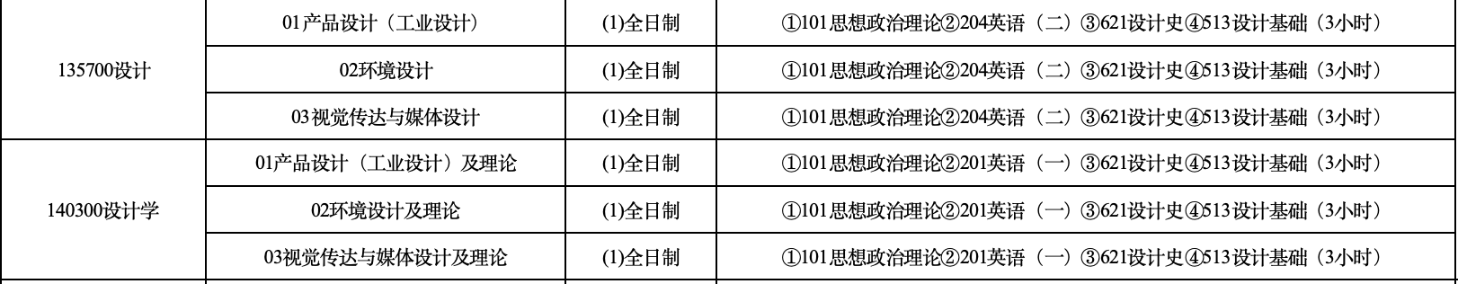 1696039321433447.png 截屏2023-09-30 09.53.34.png