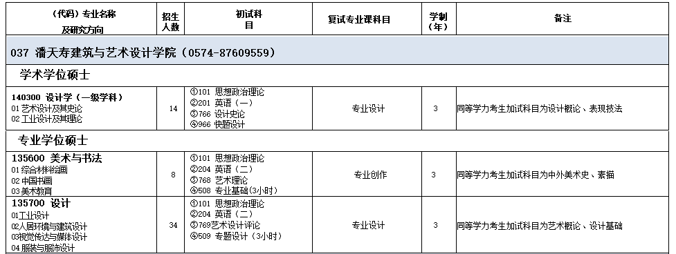 1696081734800971.png 寧波大學(xué)1.png