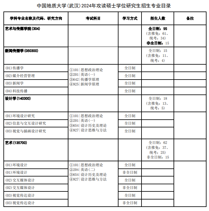 1696257076111005.png 中國地質(zhì)1111.png