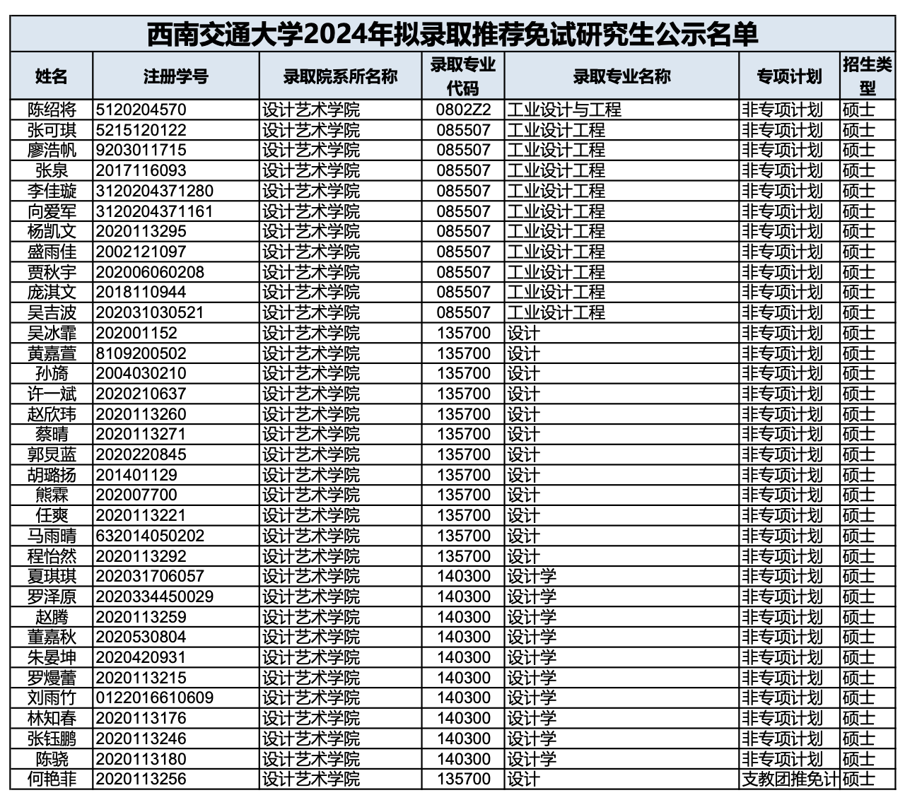 截屏2023-10-27 11.18.05.png