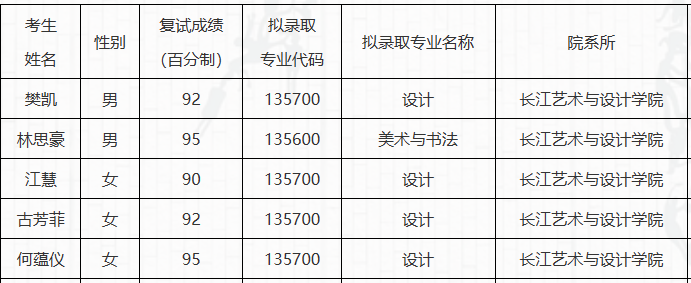 1699254140492042.png 6.png