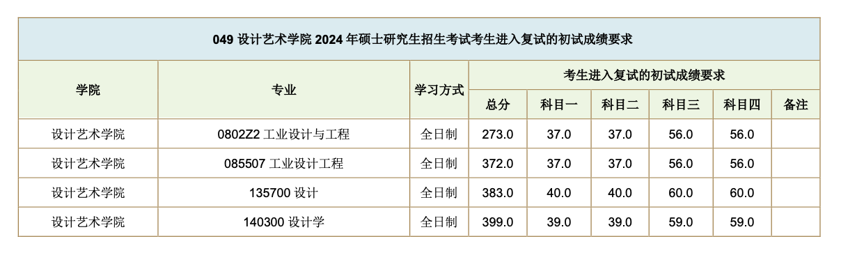 1711030618162020.png 截屏2024-03-21 22.16.10.png