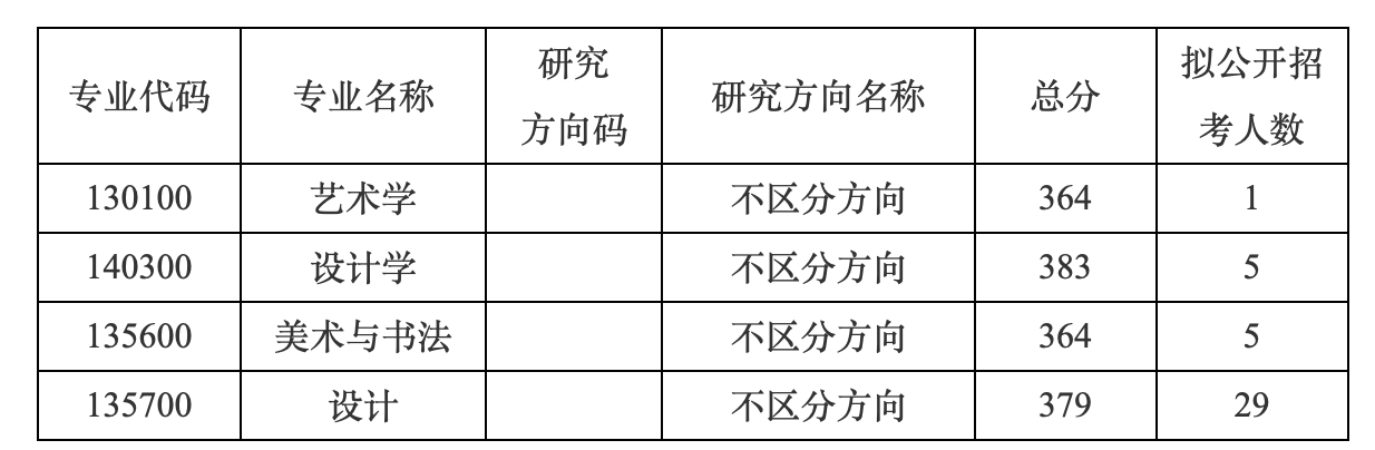 1711264413171893.png 截屏2024-03-24 15.13.08.png