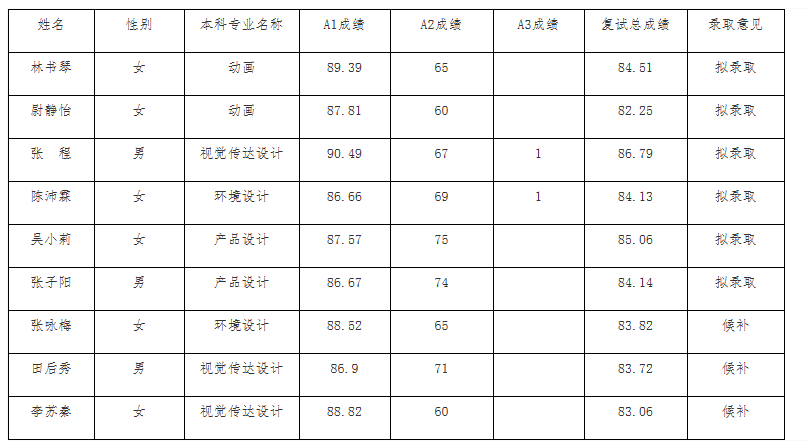 1711424941353254.png 14.png