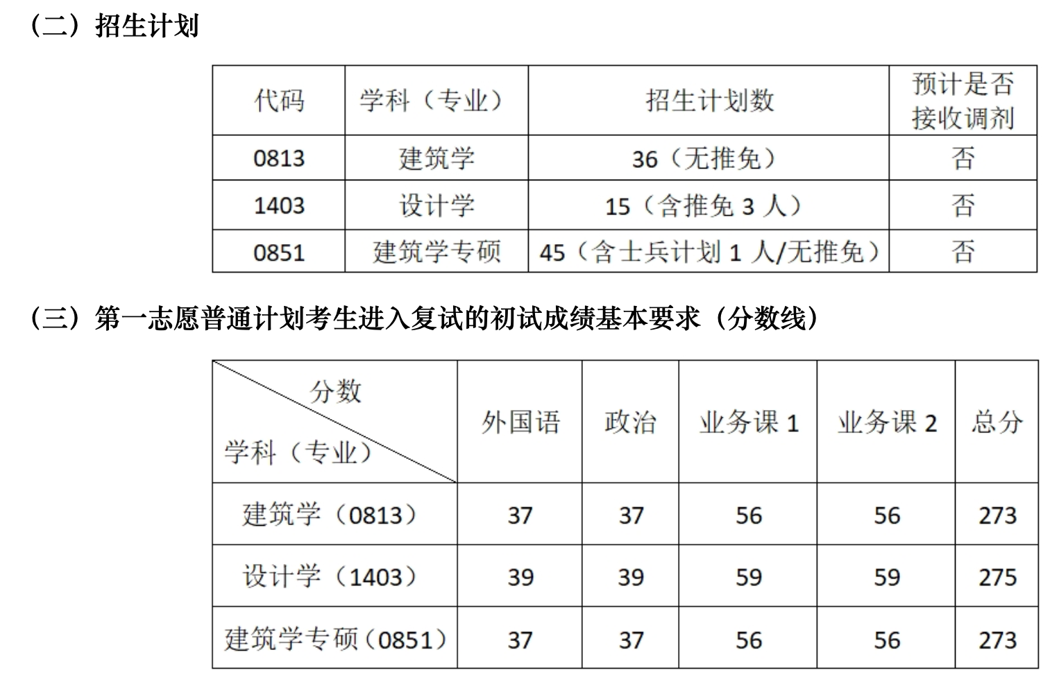 1711528683508691.png 截屏2024-03-27 16.37.18.png