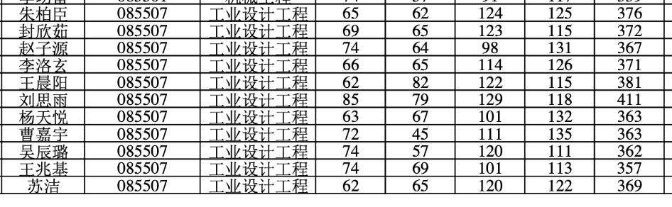 1711531807374640.png 截屏2024-03-27 17.29.37.png