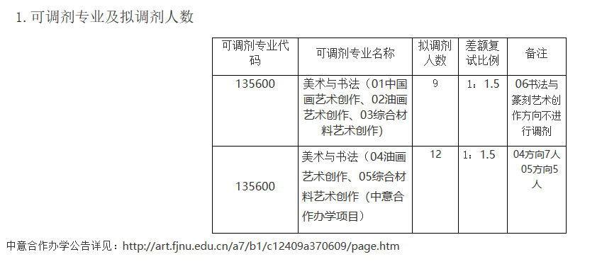 1712037260644210.png 13.png