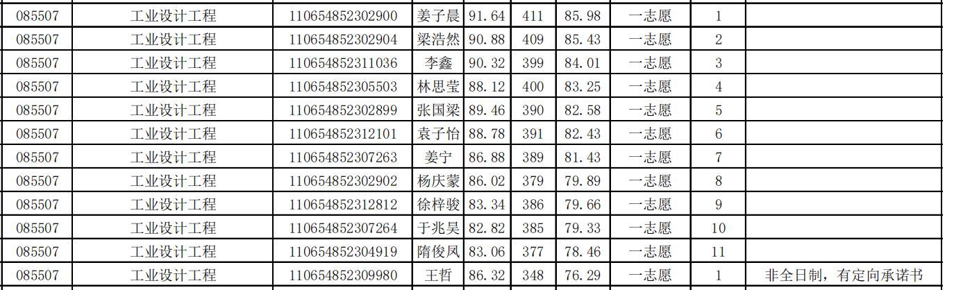 1712237030630931.png 截屏2024-04-04 21.22.55.png