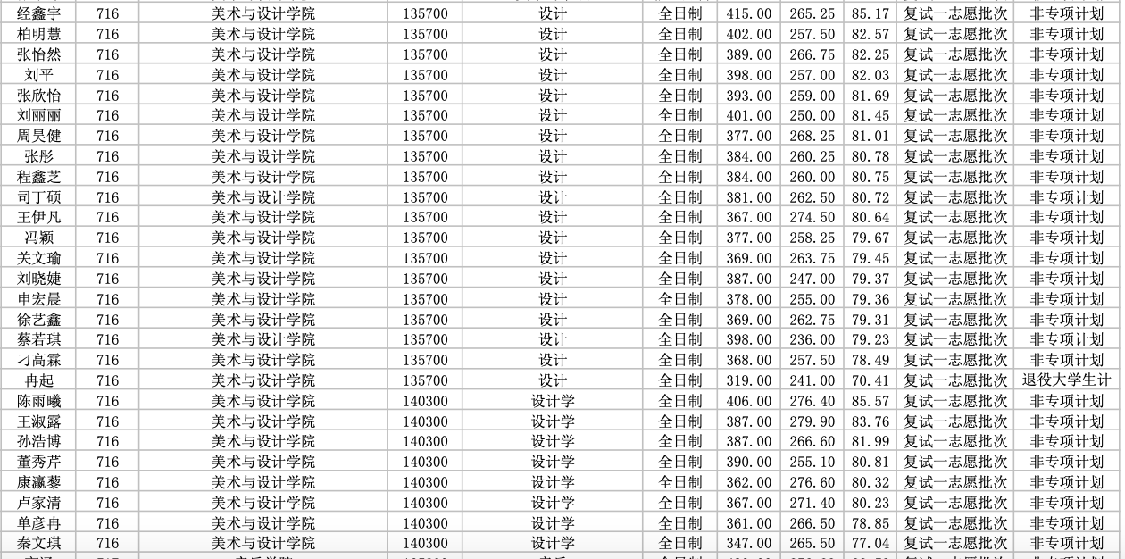 1712331284352887.png 截屏2024-04-05 23.34.07.png