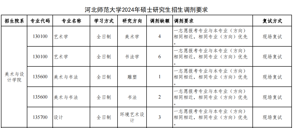 1712412962542819.png 截屏2024-04-06 22.15.04.png