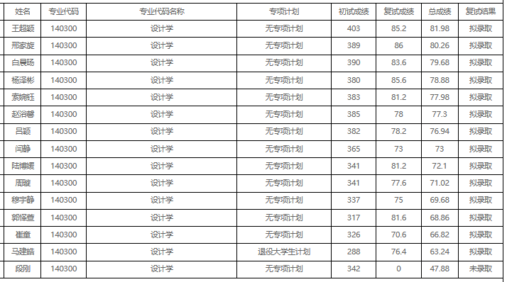 1712743286458170.png 太原科技.png