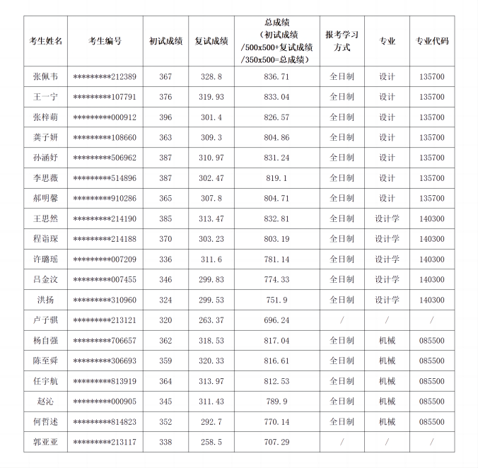 1712753593299441.png 同濟(jì)3.png