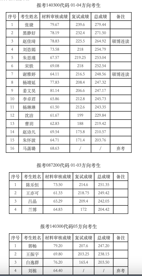 1712753740645315.png 截屏2024-04-10 20.55.06.png