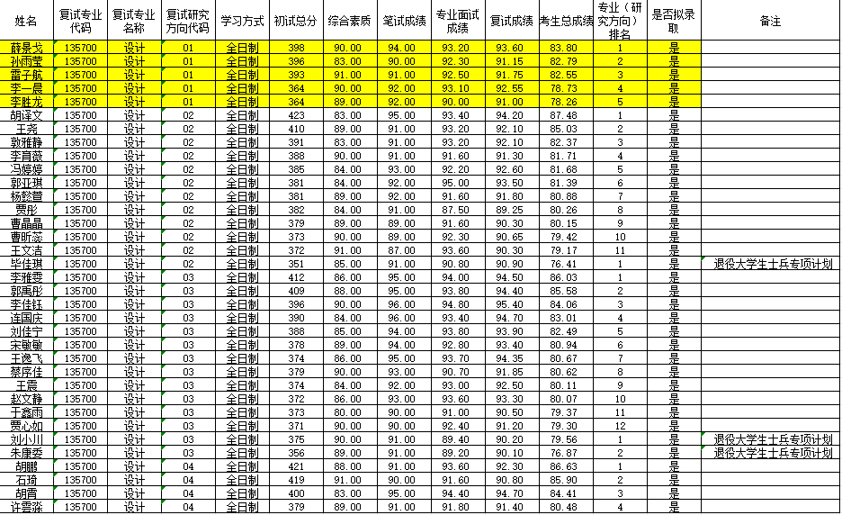 1713233872884423.png 長春理工1.png