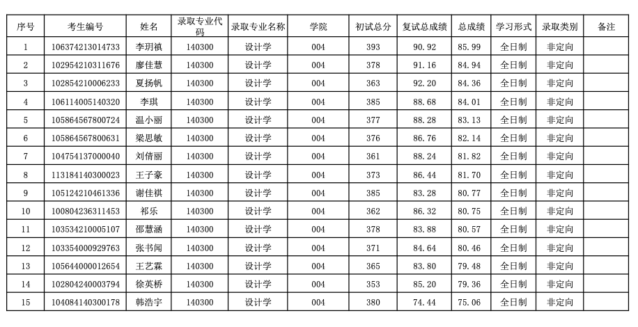 1716603975618879.png 截屏2024-05-25 10.25.23.png