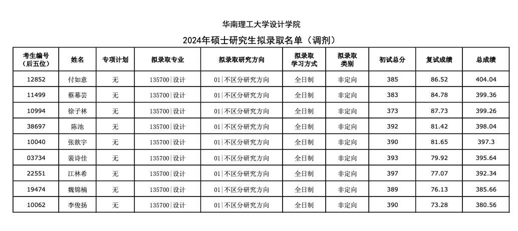 1716605799303103.png 截屏2024-05-25 10.55.42.png