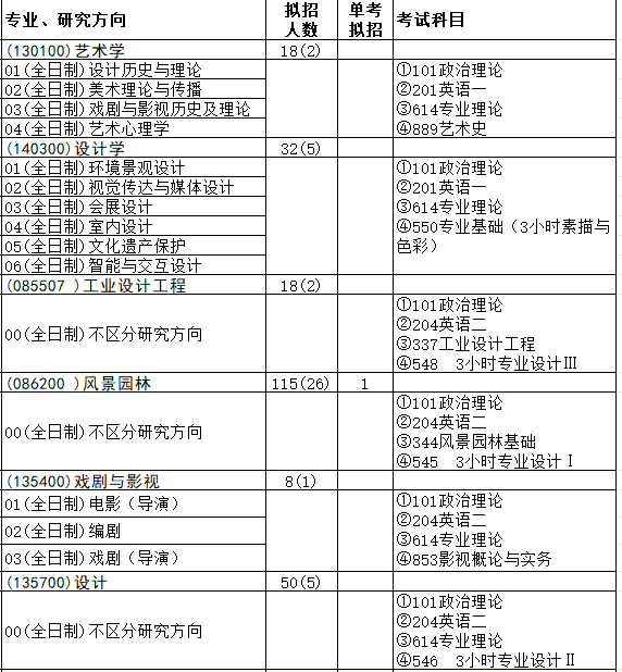 1720416801754177.png 1abcdf3e2ae4e6d1622fe8af359045e.png