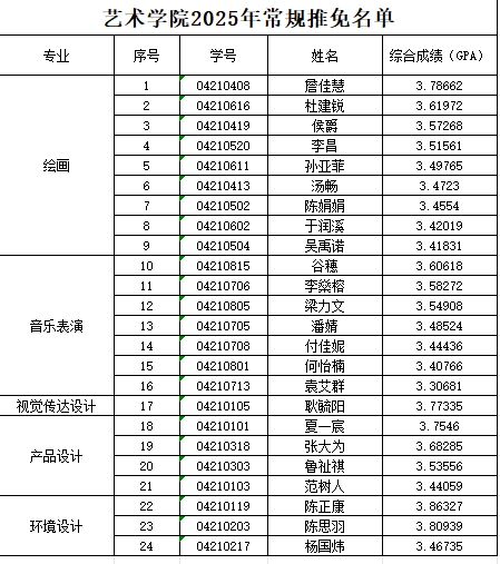 1727252408930326.png QQ20240925-161916.png