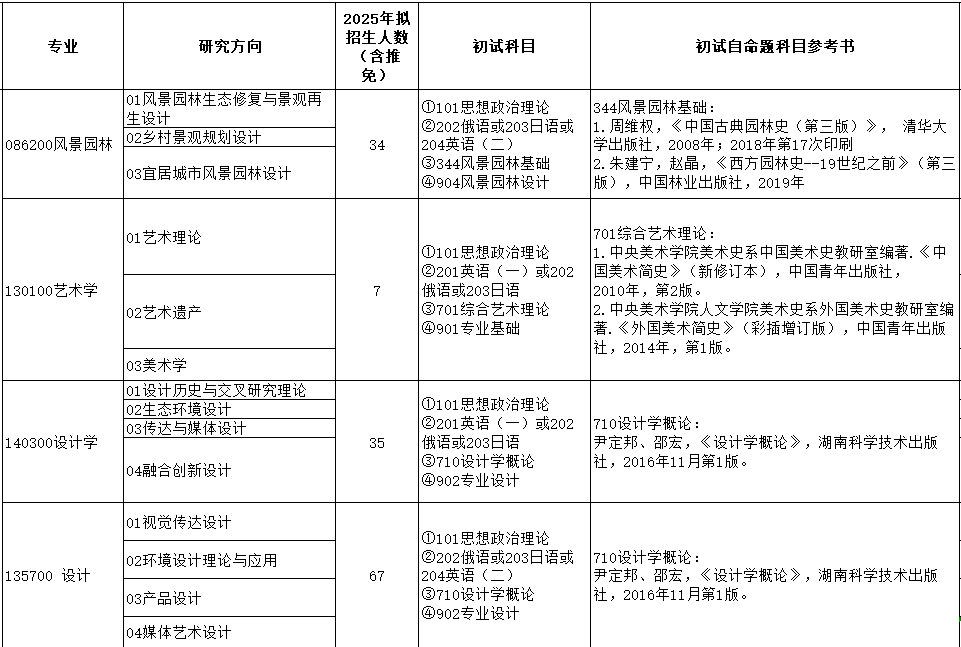 1727789641765206.png QQ20241001-213245.png