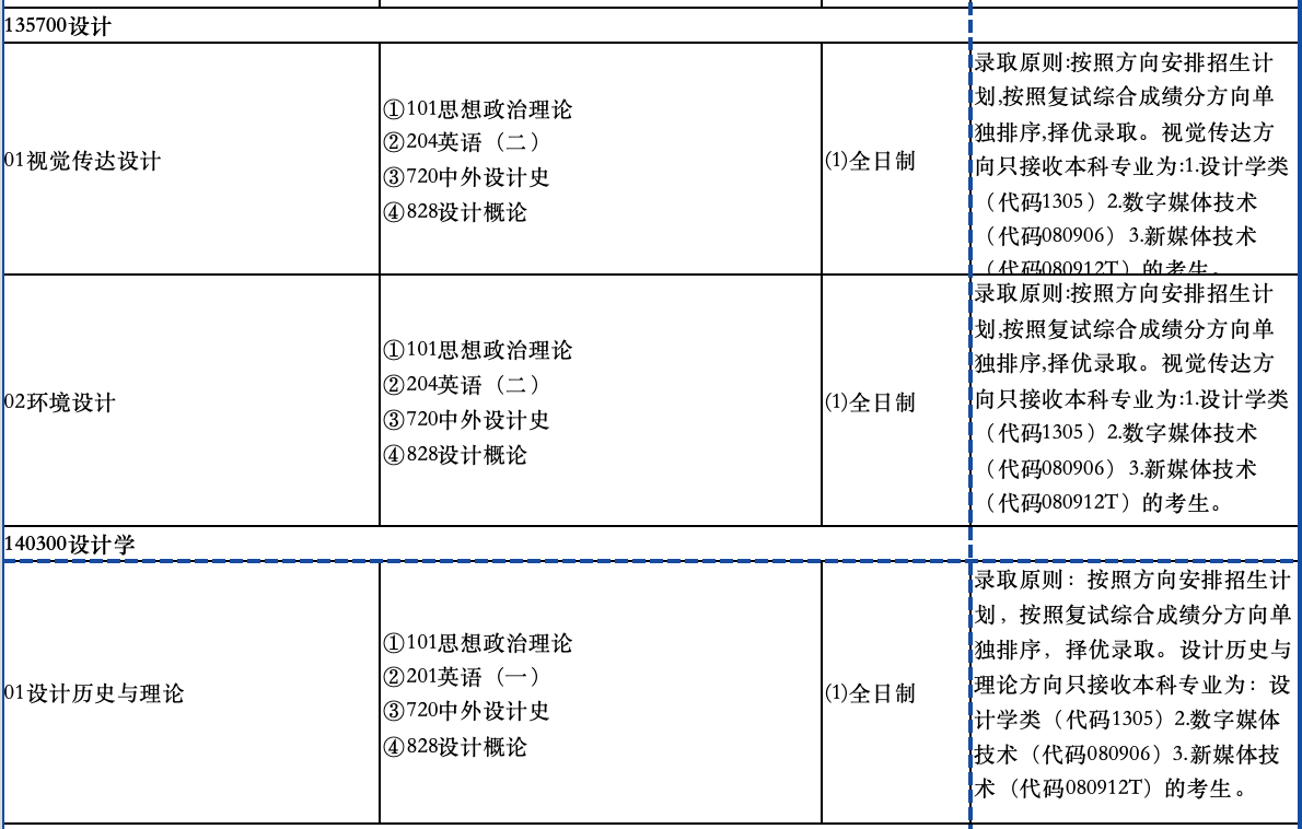 截屏2024-10-11 22.43.12.png