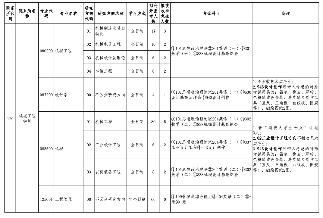 1728658094450404.png 截屏2024-10-11 22.46.12.png