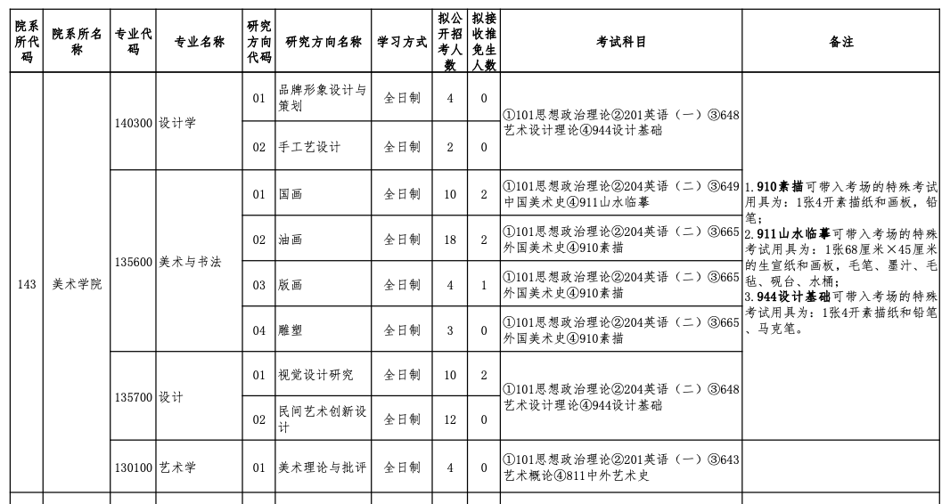 截屏2024-10-11 22.51.28.png