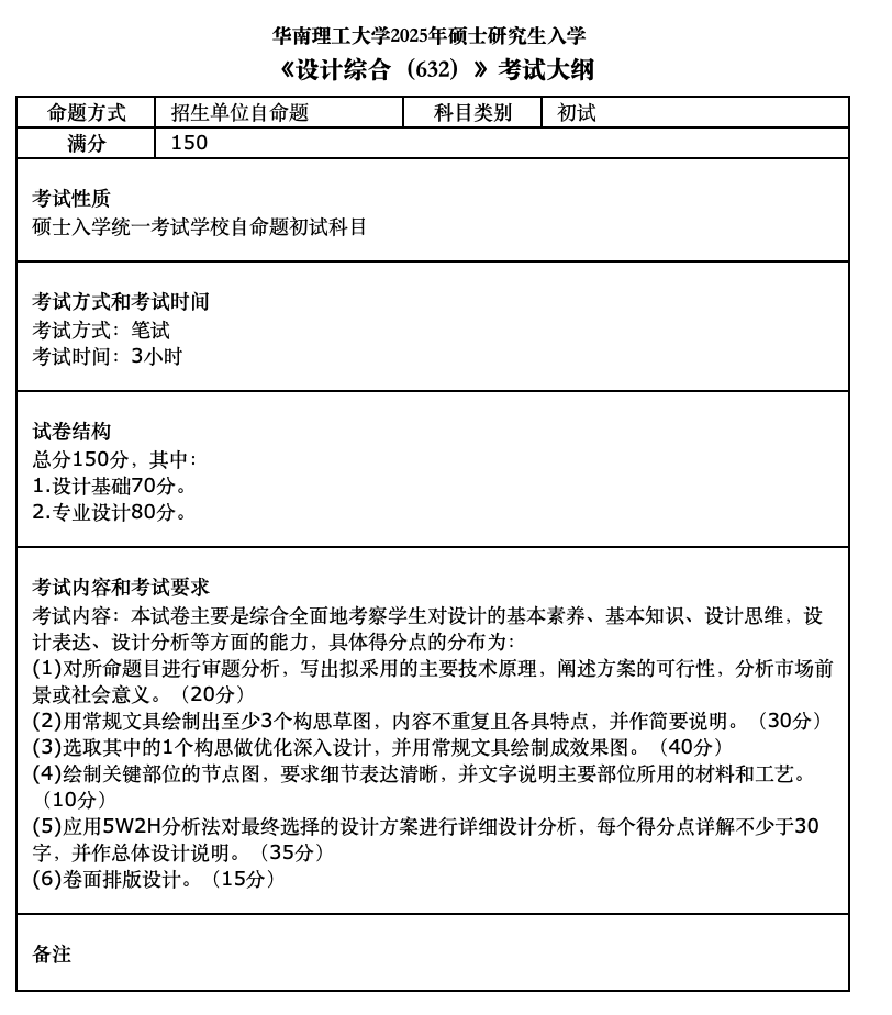 1728659138975430.png 截屏2024-10-11 23.05.26.png