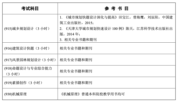 1728703789314322.png 截屏2024-10-12 11.27.49.png