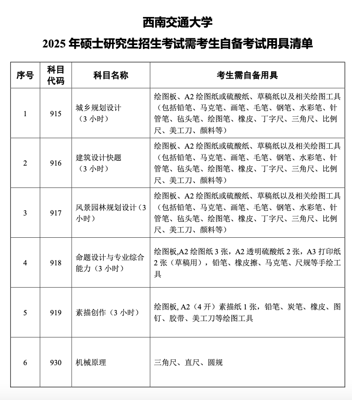 1728703796630414.png 截屏2024-10-12 11.27.41.png