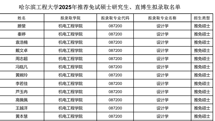 1733031170810869.png QQ20241201-133114.png