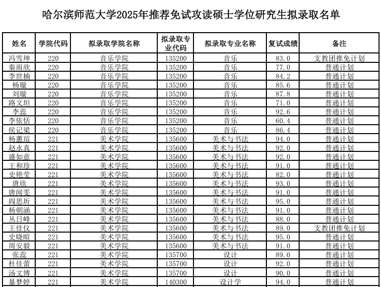 1733053407159240.png QQ20241201-194251.png