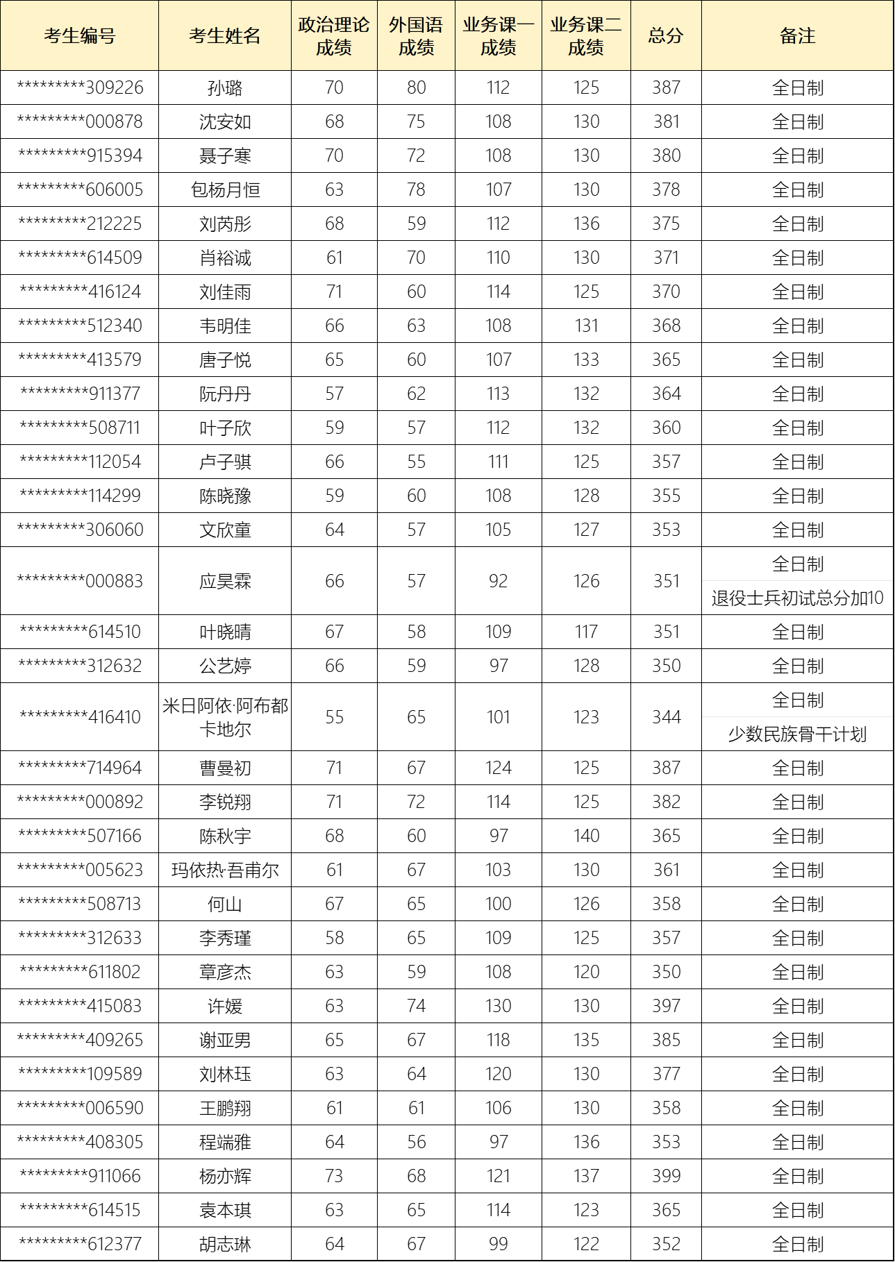 1742451516506037.png 17423856723836225.png