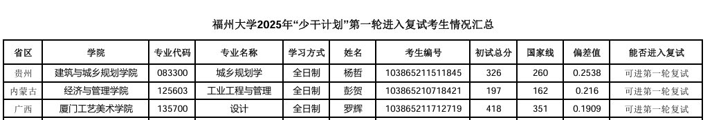 1742474529313666.png QQ20250320-204107.png