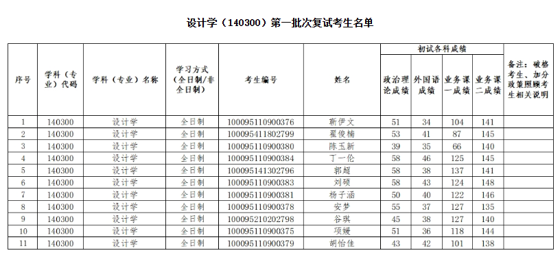 1742654139732223.png QQ20250322-223332.png