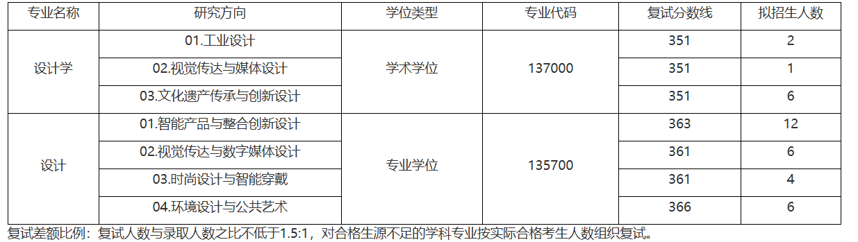 1743166113521347.png QQ20250328-204745.png