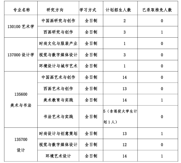 1743168638617310.png QQ20250328-212750.png