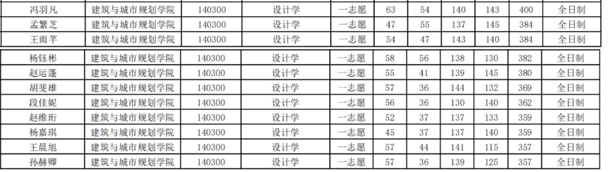 1743232517792016.png QQ20250329-151449.png