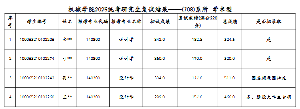 1743234598604571.png QQ20250329-154936.png